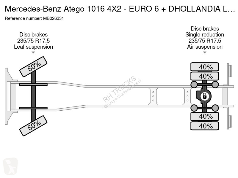 شاحنة Mercedes 1016 4X2 - EURO 6 + DHOLLANDIA LIFT