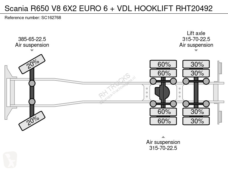 شاحنة Scania R650 V8 6X2 EURO 6 + VD HOOKIFT