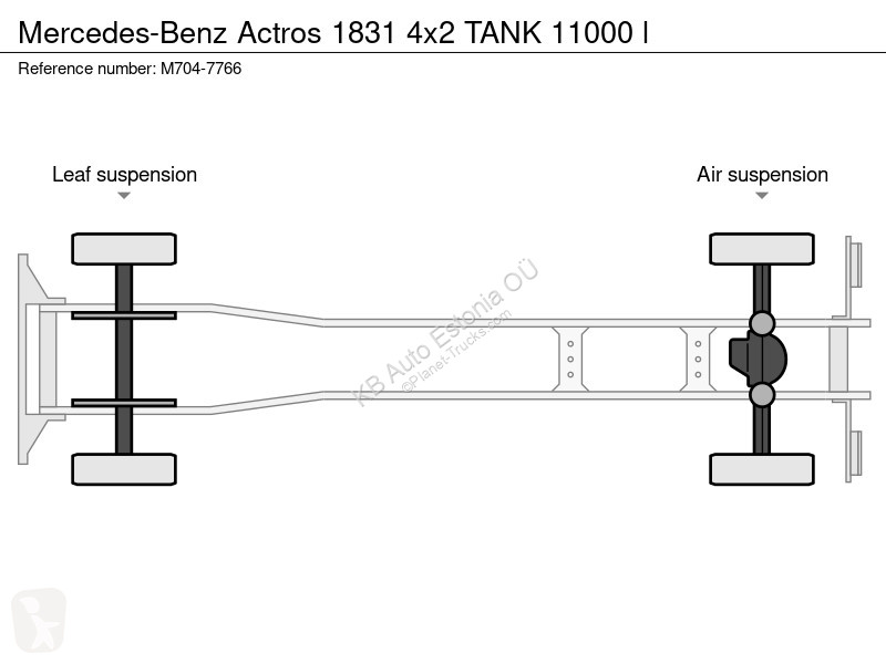 Camion Mercedes 1831 4x2 TANK 11000 l