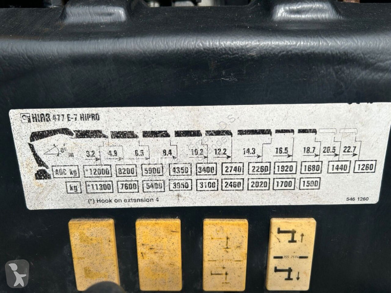 شاحنة Mercedes 477-E7