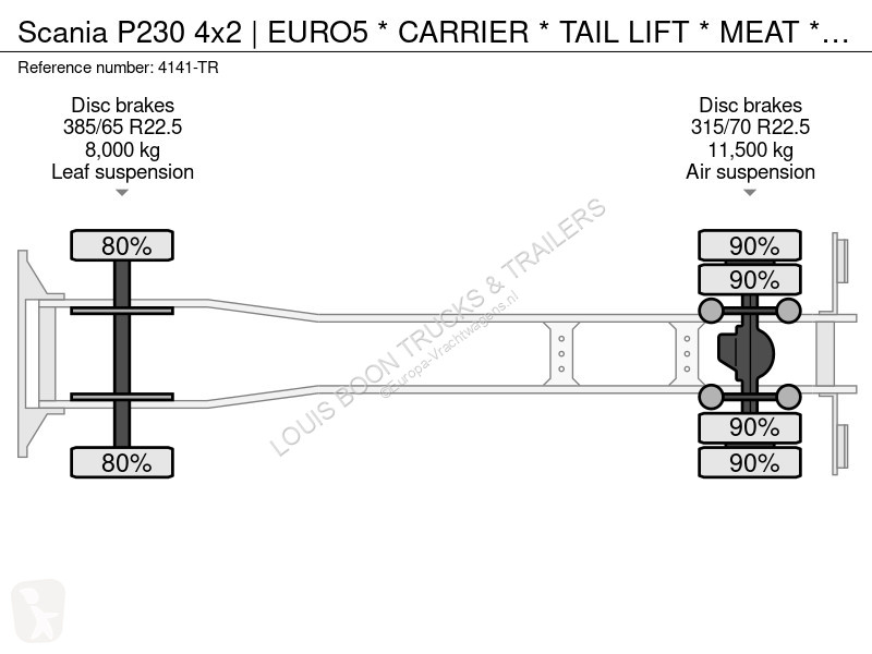 شاحنة Scania P230 4x2 | EURO5 * CARRIER * TAI...