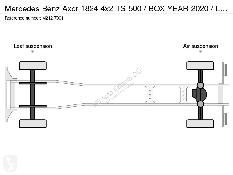 Mercedes 1824 4x2 TS-500 / BOX YEAR 2020 /...