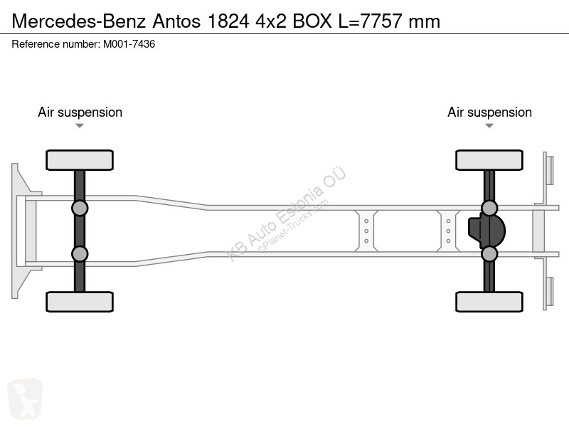 شاحنة Mercedes 1824 4x2 BOX L=7757 mm