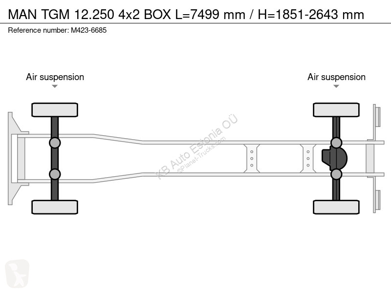 Lastbil MAN TGM 12.250 4x2 BOX L=7499 mm /...