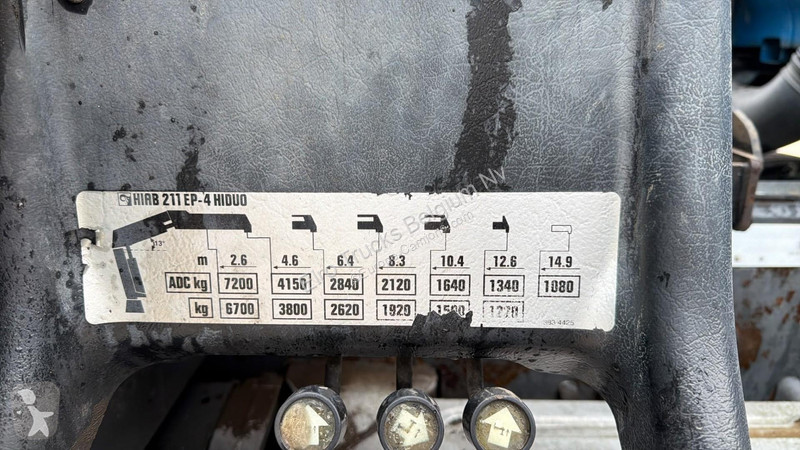 شاحنة Volvo 460 (BE TRUCK / EURO 6 / 8X4 /...