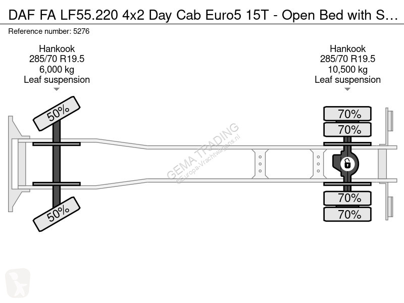 شاحنة DAF FA 220 4x2 Day Cab Euro5 15T - Open...