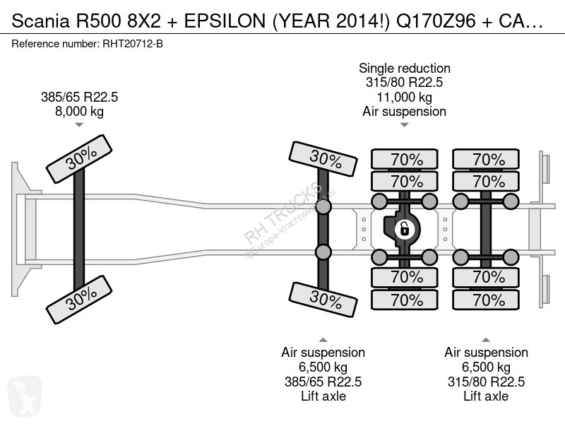 شاحنة Scania R500 8X2 + EPSION (YEAR 2014!)...