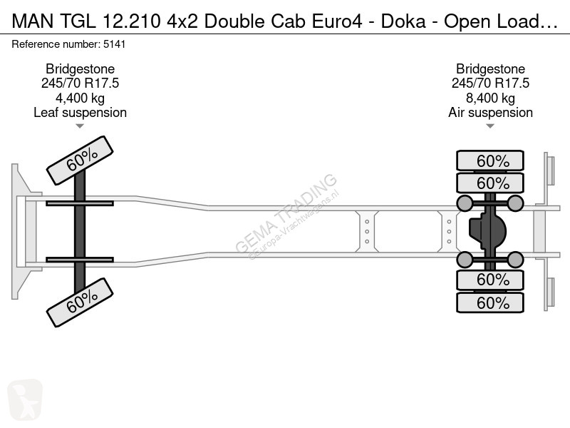 شاحنة MAN 12.210 4x2 Double Cab Euro4 - Doka -...