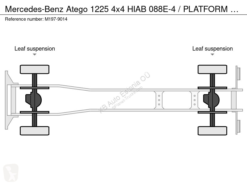 شاحنة Mercedes 1225 4x4 HIAB 088E-4 / PLATFORM...