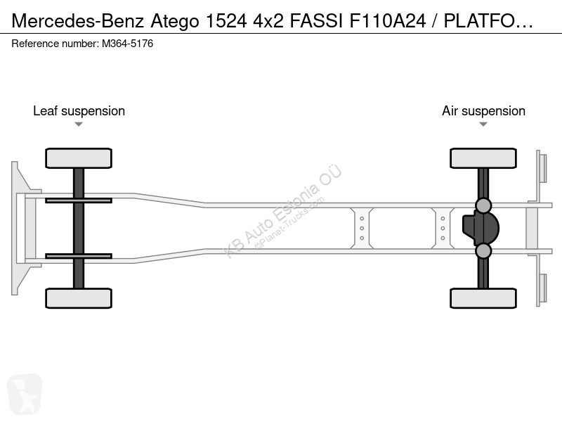 Mercedes 1524 4x2 FASSI F110A24 / PLATFORM...