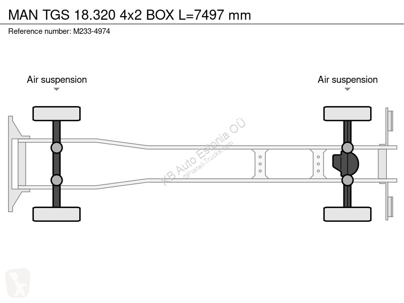 Vrachtwagen MAN TGS 4x2 BOX L=7497 mm