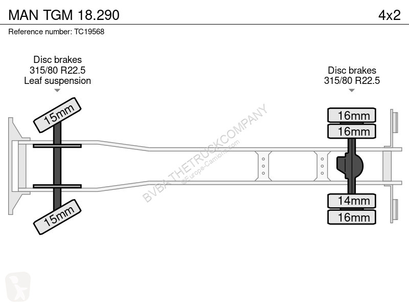 Camión MAN TGM 18.290