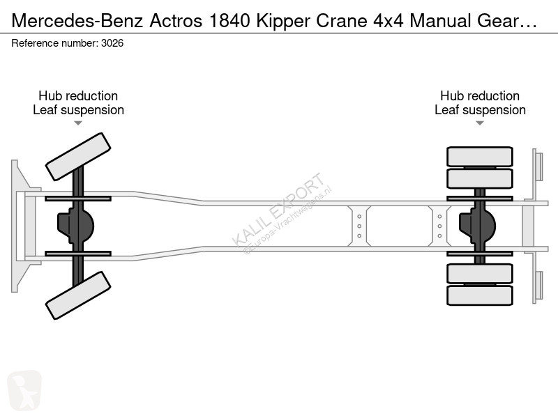 Camión Mercedes 1840 Kipper Crane 4x4 Manual...