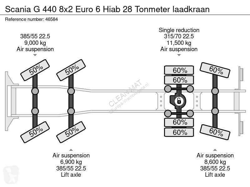 Camión Scania 440 8x2 Euro 6 Hiab 28 Tonmeter...