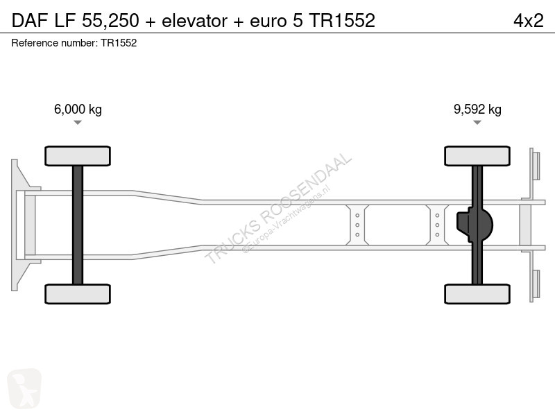 Kamion DAF 55250 + elevator + euro 5