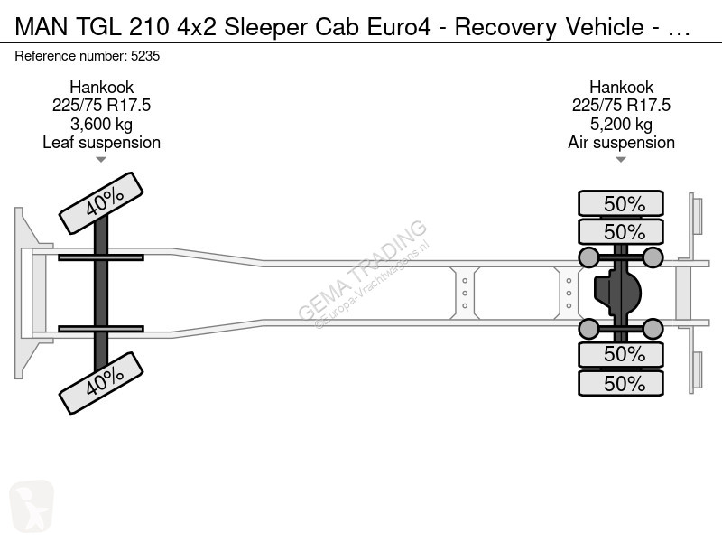 Camião MAN 210 4x2 Sleeper Cab Euro4 - Recovery...