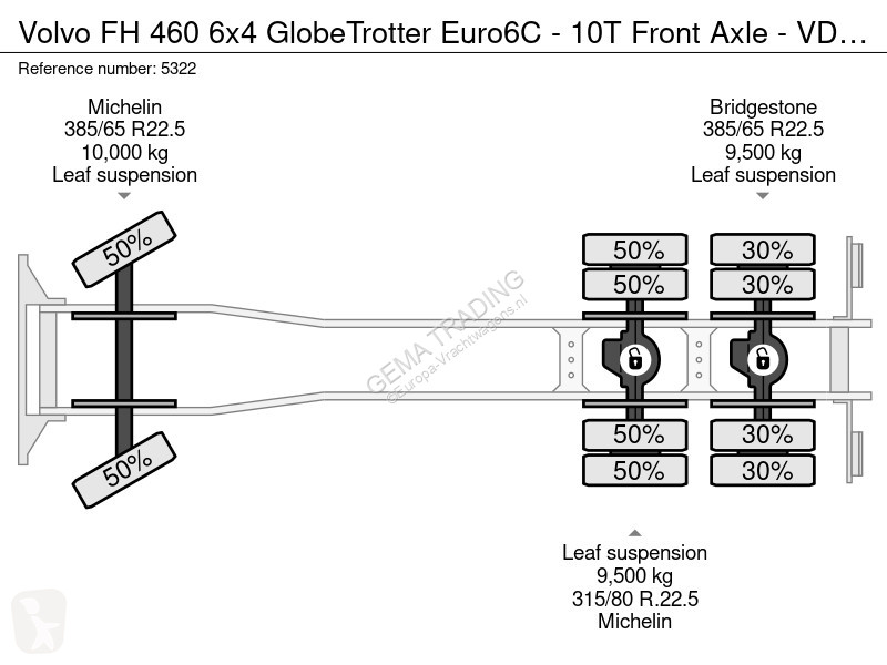 Camion Volvo 460 6x4 GlobeTrotter Euro6C - 10T...