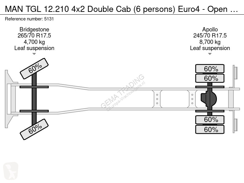 Camião MAN 12.210 4x2 Double Cab (6 persons)...