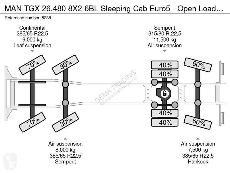 Camion MAN TGX 8X2-6BL Sleeping Cab Euro5 -...