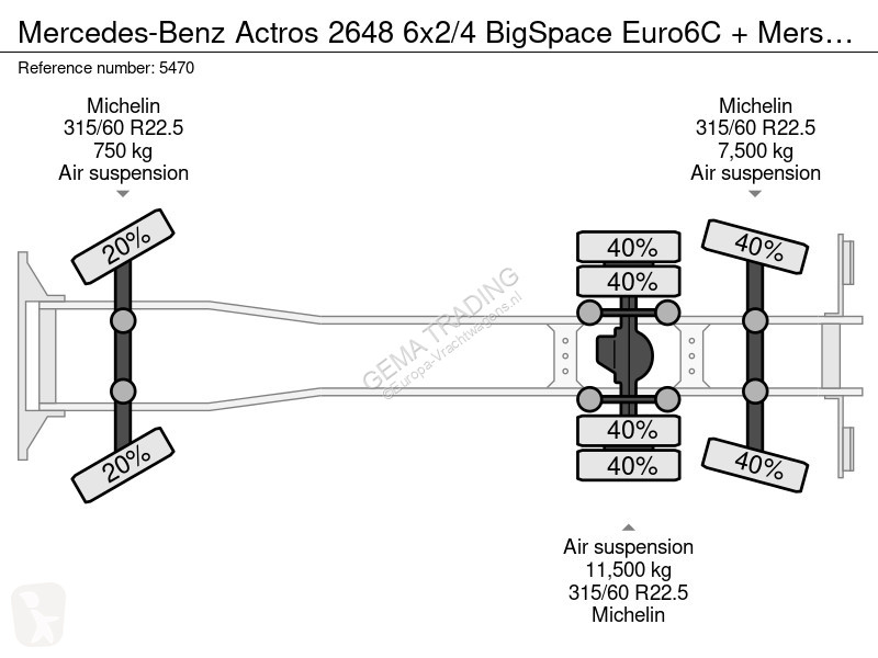 Camião Mercedes 2648 6x2/4 BigSpace Euro6C +...