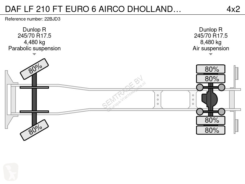 Camión DAF 210 FT EURO 6 AIRCO DHOLLANDIA TAIL...