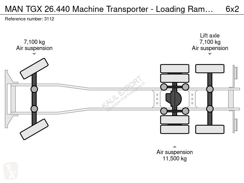 Camión MAN TGX Machine Transporter - Loading...