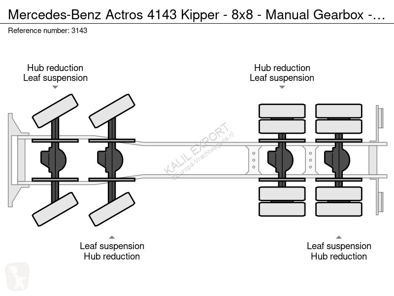 Lastbil Mercedes 4143 Kipper - 8x8 - Manuel...