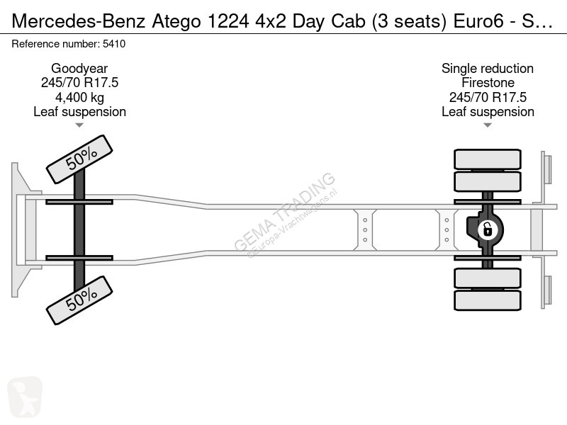 Mercedes 1224 4x2 Day Cab (3 seats) Euro6 -...