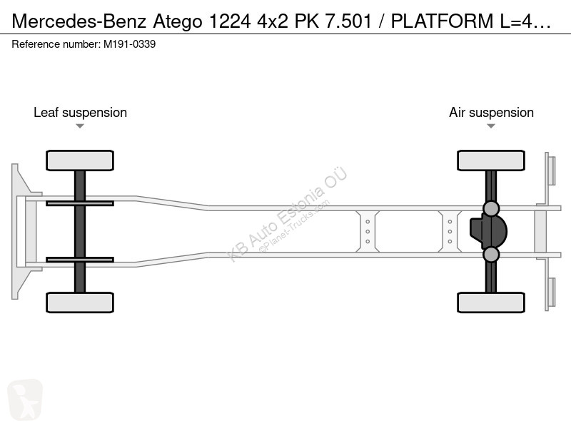 Kamion Mercedes 1224 4x2 PK 7.501 / PLATFORM...