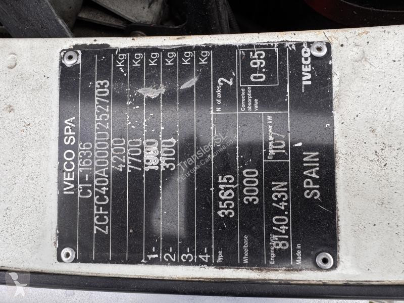 Kamion Iveco  40C15
