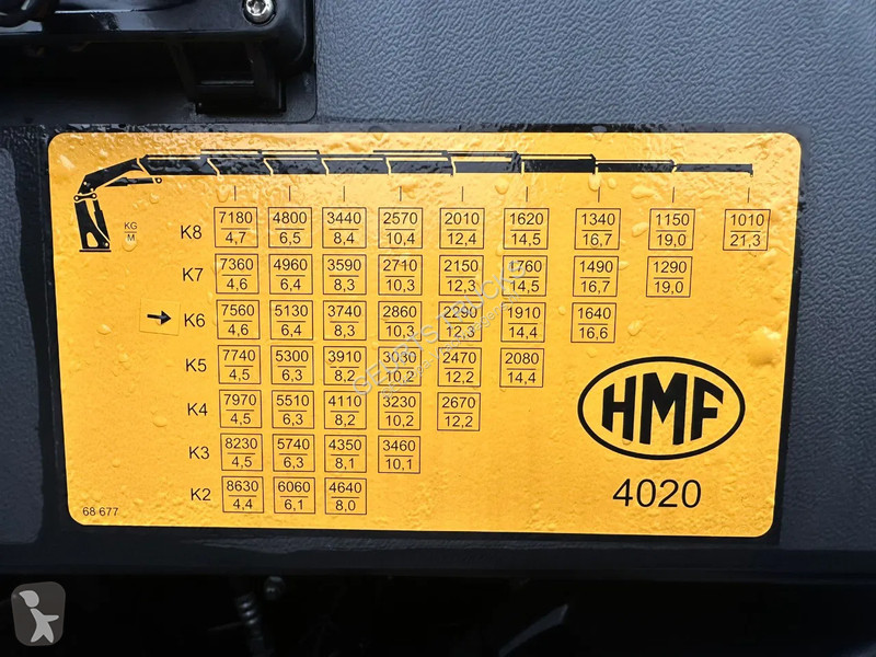 Kamion MAN 35.470 8X4 HMF 4020-K6 + FJ 600 K4...