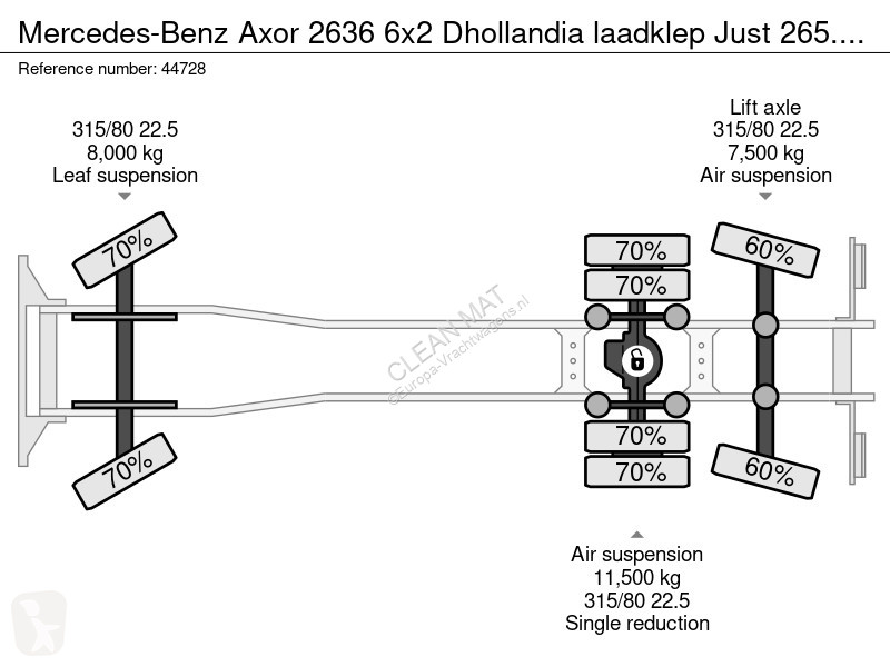 Camion Mercedes 2636 6x2 Dhollandia laadklep...