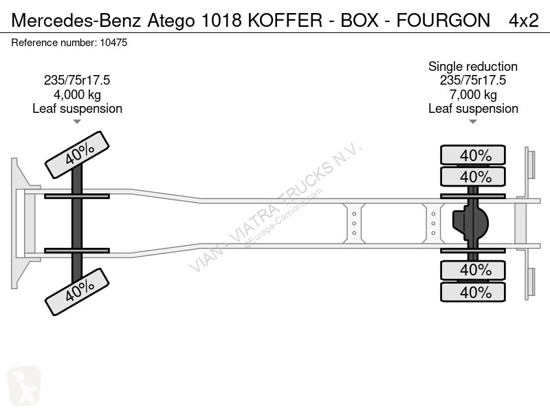 Kamion Mercedes 1018 KOFFER - BOX - FOURGON