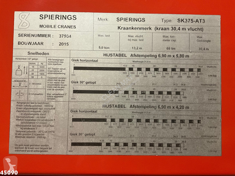 Kamion  SK375-AT3 6x6 Euro 6 Mobiele Torenkraan