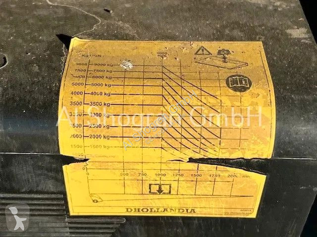 Kamion Mercedes 1224 Möbelkoffer/Eu6/LBW