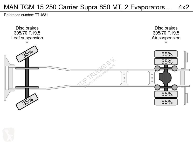 Lastbil MAN 15.250 Carrier Supra 850 MT, 2...