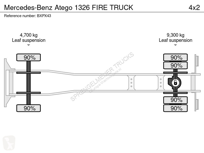 Camión Mercedes 1326 FIRE TRUCK