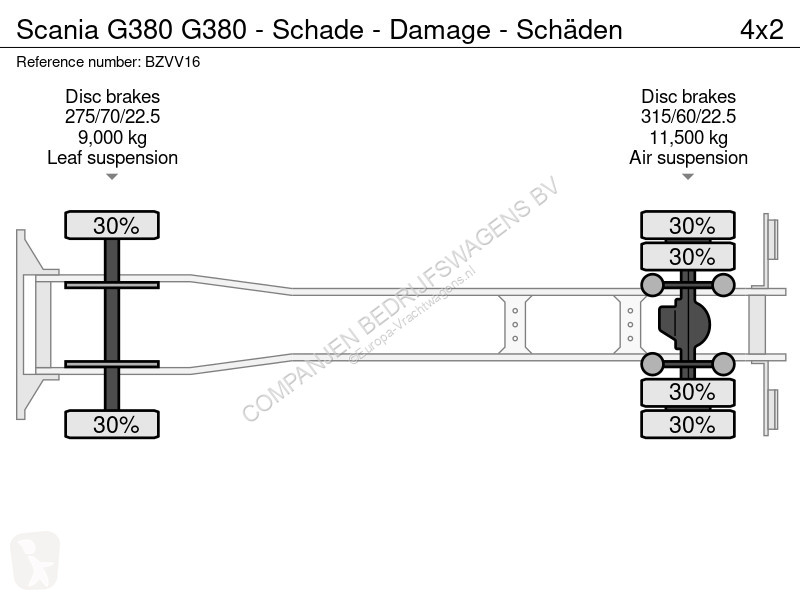 Camion Scania 380 380 - Schade - Damage - Schäden
