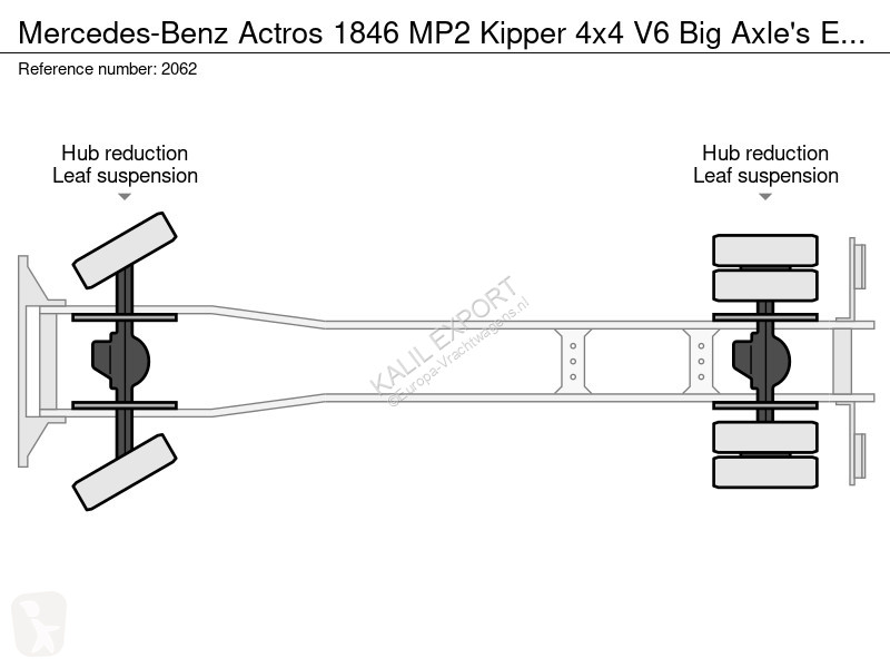 Camion Mercedes 1846 MP2 Kipper 4x4 V6 Big...