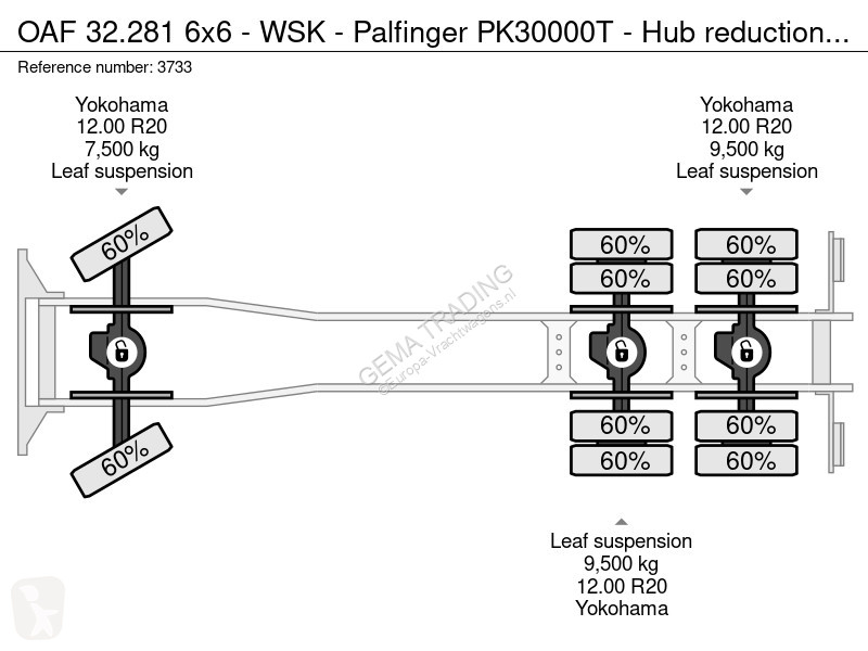 Kamion  32.281 6x6  - WSK - Palfinger PK30000T...