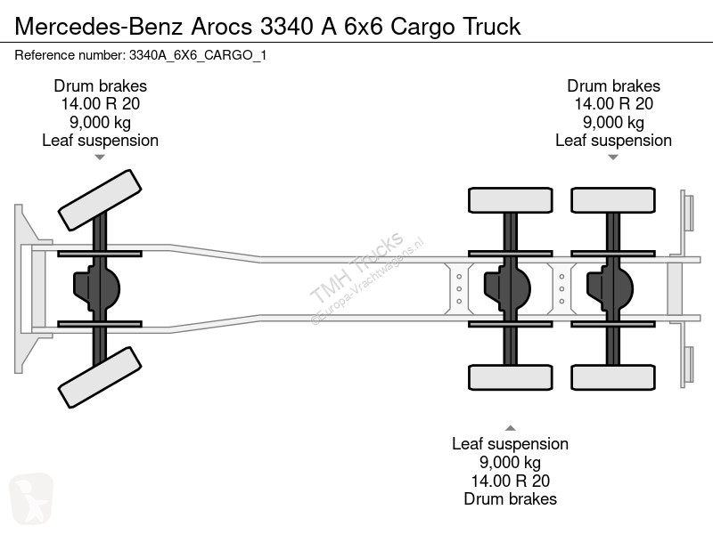 Camion Mercedes 3340 A 6x6 Cargo Truck