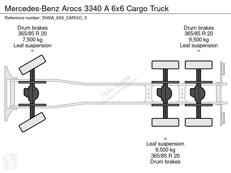 Camion Mercedes 3340 A 6x6 Cargo Truck