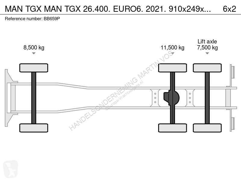 Camión MAN MAN  26.400. EURO6. 2021. 910x249x270