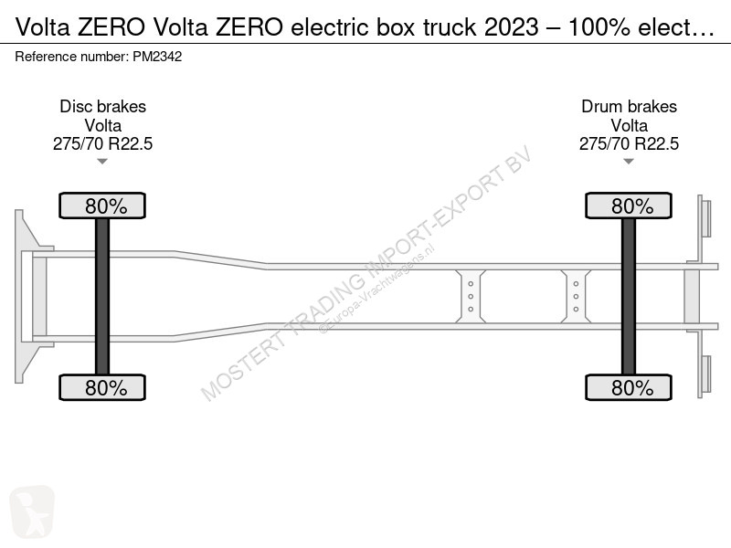 شاحنة  ZERO Volta ZERO electric box truck 2023...