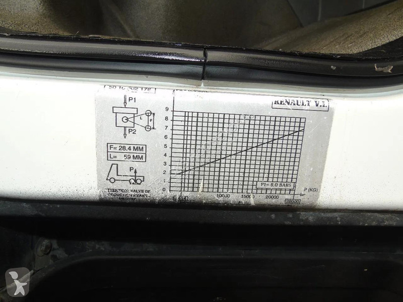 شاحنة Renault 420 DCI + MANUAL + SPRING + 6X4 +...