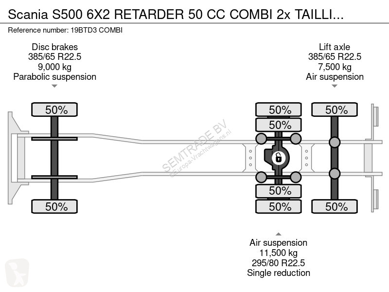 شاحنة Scania S500 6X2 RETARDER 50 CC COMBI 2x...