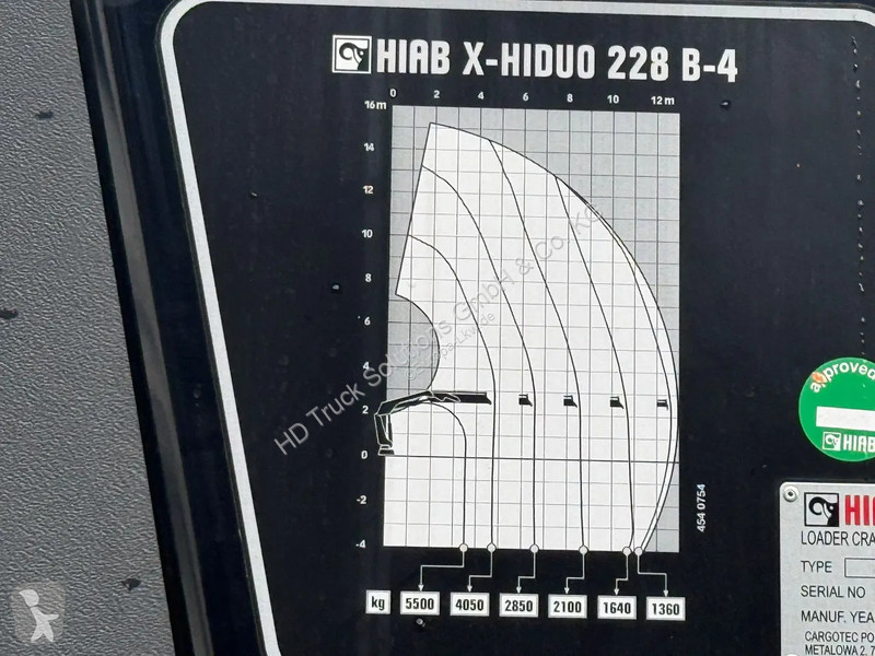 شاحنة MAN TGS MAN TGS 6x2 Hiab 228-4 MultiLift...