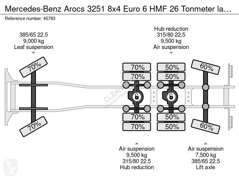 Camion Mercedes 3251 8x4 Euro 6 HMF 26 Tonmeter...