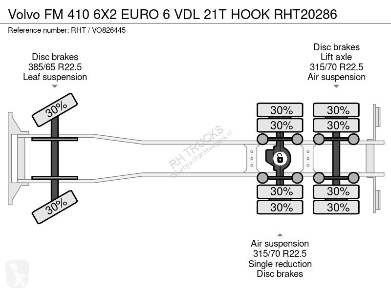 شاحنة Volvo 6X2 EURO 6 VDL 21T HOOK