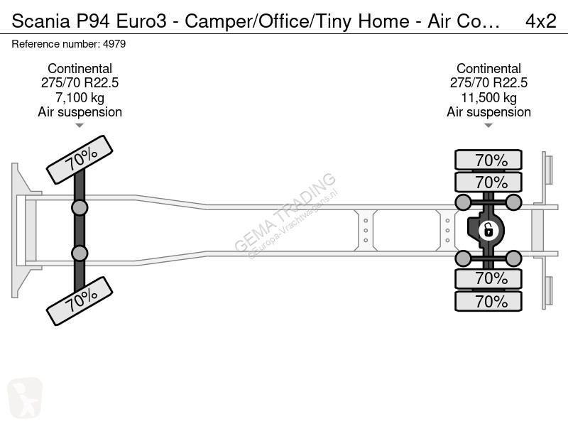 شاحنة Scania P94 Euro3 - Camper/Office/Tiny...